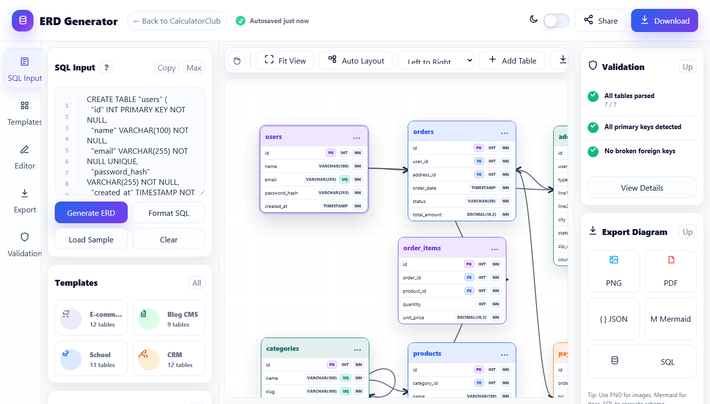 ERD Generator app showing SQL input, relationship diagram canvas, validation panel, and export options