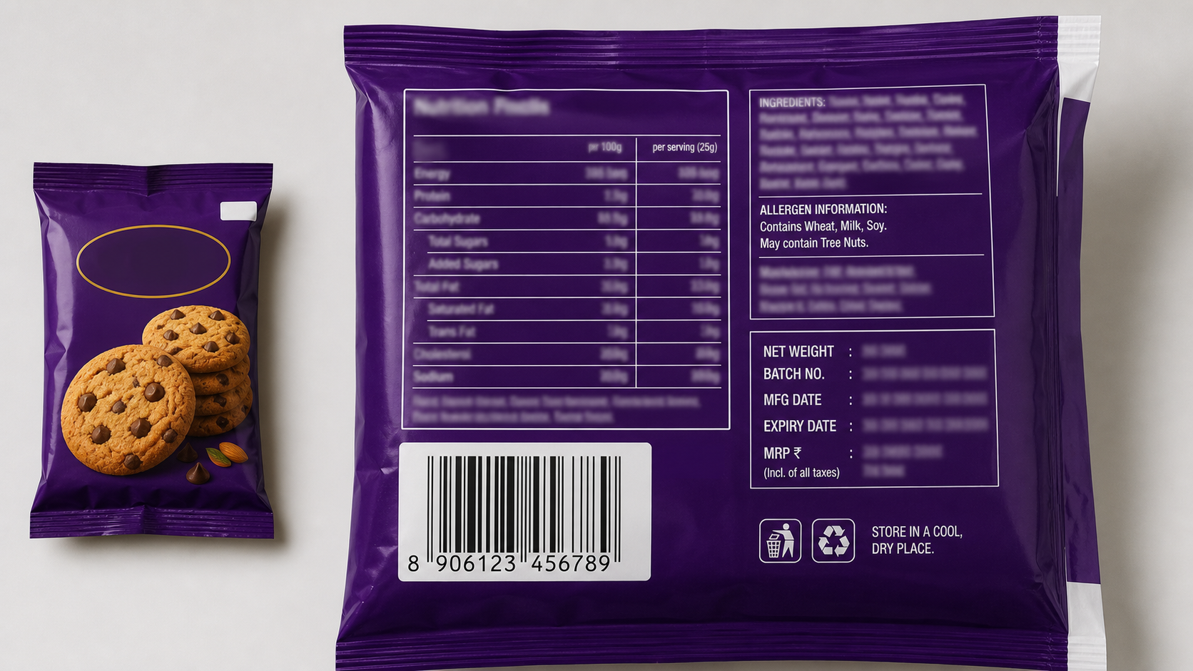Sample packaged food label scan
